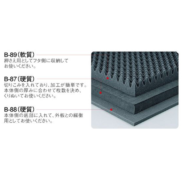 ホーザン株式会社 緩衝ウレタン B 緩衝ウレタン B-88