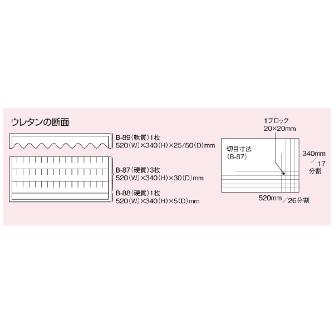 ホーザン株式会社 コンテナ コンテナ B-530