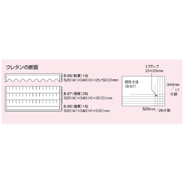 ホーザン株式会社 コンテナ コンテナ B-530