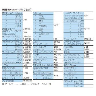 ホーザン株式会社 工具セット 工具セット S-80