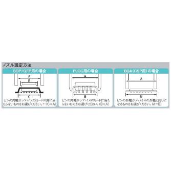 ホーザン株式会社 ノズル HS ノズル HS-626