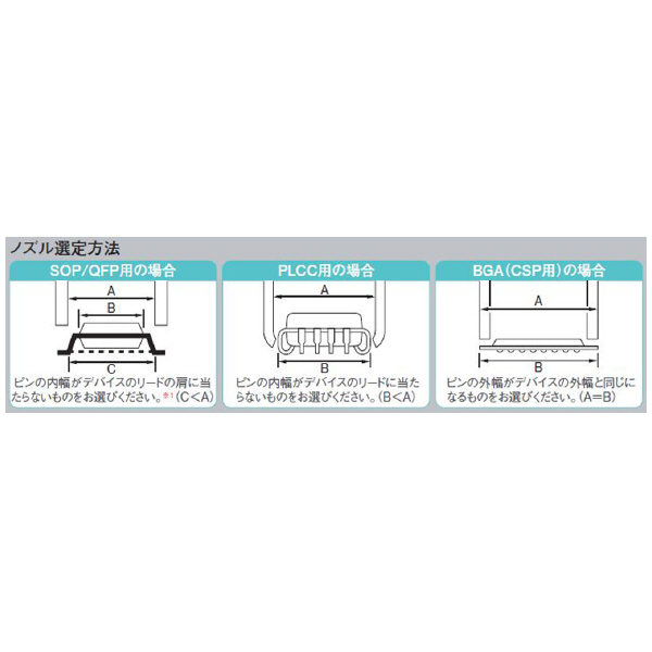 ホーザン株式会社 ノズル HS ノズル HS-626