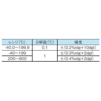 ホーザン株式会社 デジタル温度計 DT-510 デジタル温度計 DT-510-TA