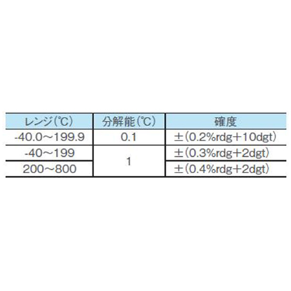 ホーザン株式会社 デジタル温度計 DT-510 デジタル温度計 DT-510-TA