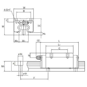 ＴＨＫ（株） LMガイド用ブロック HSR ＬＭガイド用ブロック HSR30LR1SS(GK) BLOCK