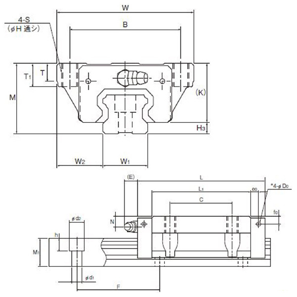 ＴＨＫ（株） LMガイド用ブロック SHS ＬＭガイド用ブロック SHS30LC1SS(GK) BLOCK