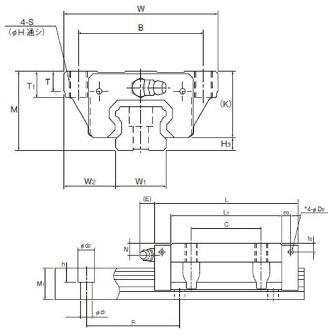 ＴＨＫ（株） LMガイド用ブロック SHS ＬＭガイド用ブロック SHS35LC1SS(GK) BLOCK
