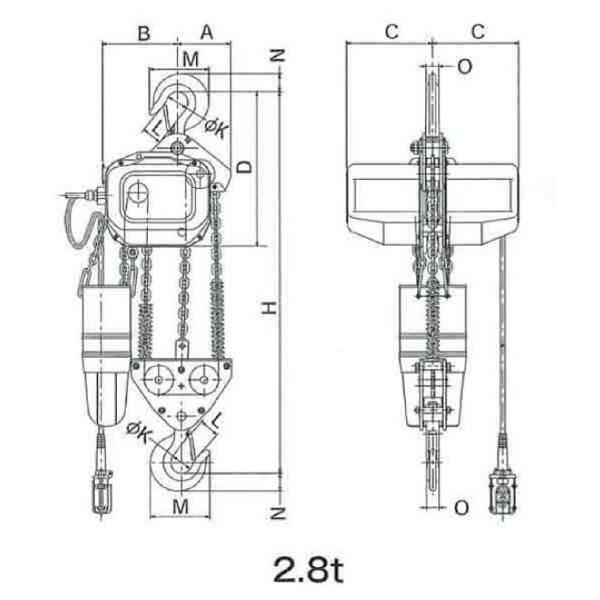 象印チェンブロック（株） 電気チェーンブロック(過負荷防止付) FA3 電気チェーンブロック（過負荷防止付） FA3-2.8-4M2ﾃﾝ200V(FA3-02840)