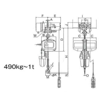 象印チェンブロック（株） 電気チェーンブロック(過負荷防止付) FB43M 電気チェーンブロック（過負荷防止付） FB43M-0.49-6M4P200V F43M-K4960