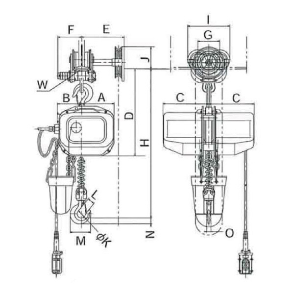 象印チェンブロック（株） 2速電気チェーンブロック(過負荷防止付) FB43G ２速電気チェーンブロック（過負荷防止付） FB43G-0.49-6M2P200V F43G-K4960