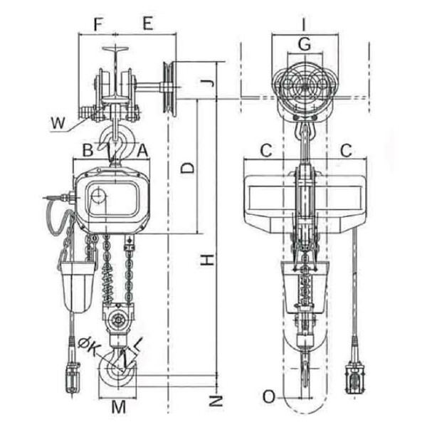 象印チェンブロック（株） 2速電気チェーンブロック(過負荷防止付) FB43G ２速電気チェーンブロック（過負荷防止付） FB43G-2-3M2ﾃﾝ200V(FB43G-02030)
