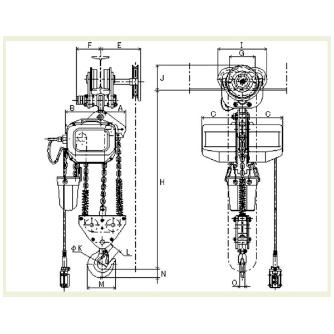 象印チェンブロック（株） 2速電気チェーンブロック(過負荷防止付) FB43G ２速電気チェーンブロック（過負荷防止付） FB43G-2.8-4M2ﾃﾝ200V F43G-02840