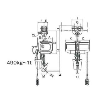 象印チェンブロック（株） 電気チェーンブロック(過負荷防止付) FB43P 電気チェーンブロック（過負荷防止付） FB43P-0.5-3M2ﾃﾝ200VFB43P-00530