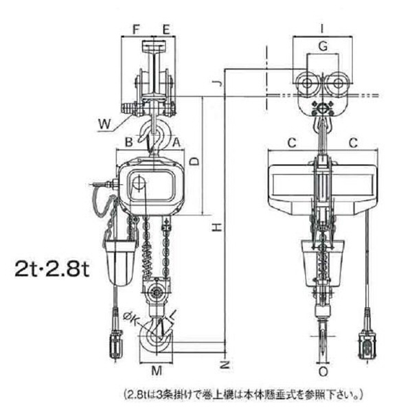 象印チェンブロック（株） 電気チェーンブロック(過負荷防止付) FB43P 電気チェーンブロック（過負荷防止付） FB43P-2-3M2ﾃﾝ200V(FB43P-02030)