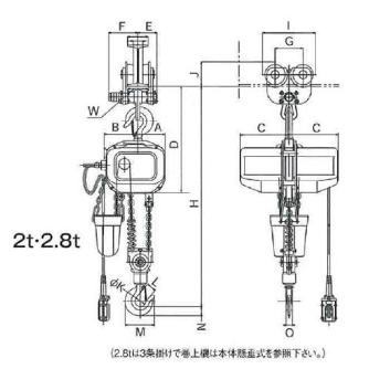 象印チェンブロック（株） 電気チェーンブロック(過負荷防止付) FB43P 電気チェーンブロック（過負荷防止付） FB43P-2-6M2ﾃﾝ200V (F43P-02060)