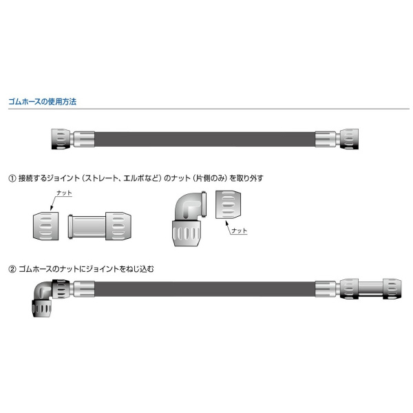 日東工器（株） ゴムホース ALN-H ゴムホース ALN-H-25-57