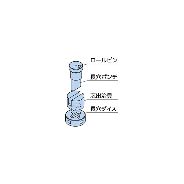 日東工器（株） 長穴用Dポンチ DP Ｄポンチ DP 25X14