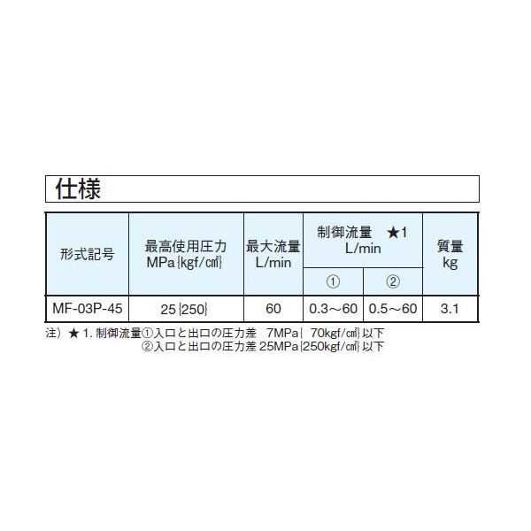 ダイキン工業（株） モジュラースタック形流量調整弁 MF モジュラースタック形流量調整弁 MF-03P-45