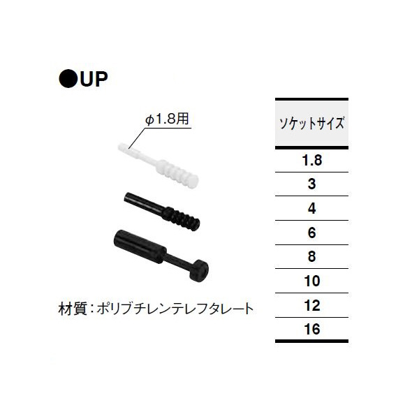 （株）コガネイ クイック継手 プラグ UP クイック継手　プラグ UP8 (10ｺｲﾘ)