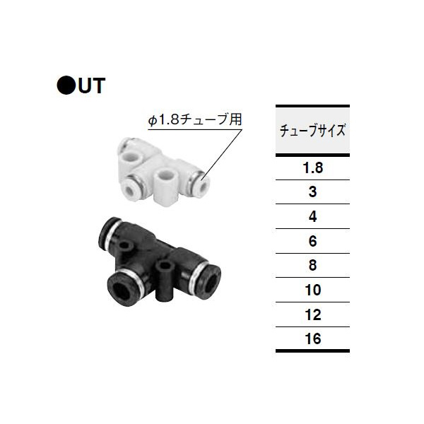 （株）コガネイ クイック継手 ユニオンティー UT クイック継手　ユニオンティー UT8 (10ｺｲﾘ)
