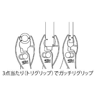 （株）ロブテックス ネジアンギラス トリグリッププライヤ TG200NA ネジアンギラス　トリグリッププライヤ TG200NA