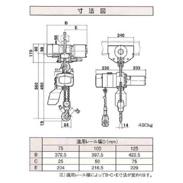 象印チェンブロック（株） 電気トロリ式電気チェーンブロック アルファHWM 電気トロリ式電気チェーンブロック ｱﾙﾌｧHWM-049-3M4ﾃﾝ (AHWM-K4930)