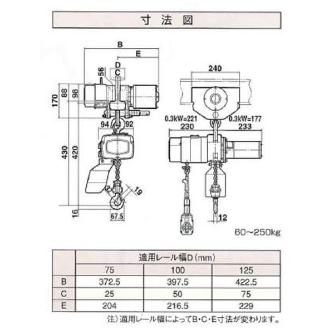 象印チェンブロック（株） 電気トロリ式電気チェーンブロック アルファHWM 電気トロリ式電気チェーンブロック ｱﾙﾌｧHWM-016-6M4ﾃﾝ (AHWM-K1660)