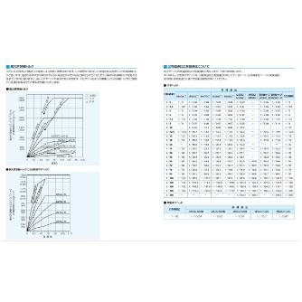 パナソニック（株） ギヤヘッド MY ギヤヘッド MY9G12.5B