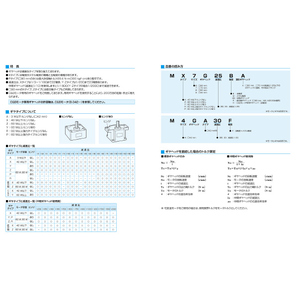 パナソニック（株） ギヤヘッド MY ギヤヘッド MY9G36B