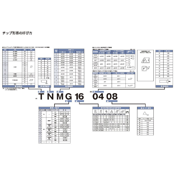 （株）アイゼン PCDチップ CNMA ＰＣＤチップ CNMA120401 ED10