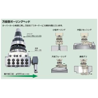 （株）ＭＳＴコーポレーション ボーリングヘッド 本体 MU-H ボーリングヘッド　本体 MU-S6H-H
