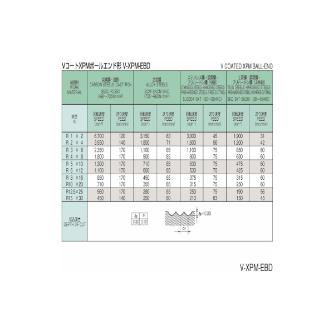 オーエスジー（株） Vコート2枚刃XPMボールエンドミル  V-XPM-EBD ハイスエンドミル／ボール V-XPM-EBD R0.5