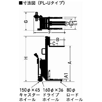 （株）をくだ屋技研 自走式パワーリフターU仕様 PL-U 自走式パワーリフターＵ仕様 PL-U500-15