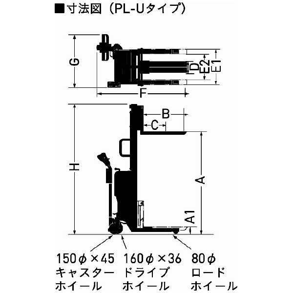 （株）をくだ屋技研 自走式パワーリフターU仕様 PL-U 自走式パワーリフターＵ仕様 PL-U500-15