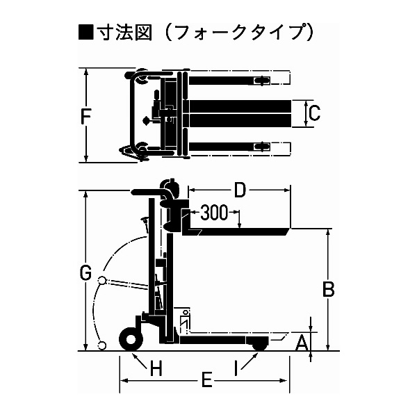 （株）をくだ屋技研 サントカー フォーク式 SC サントカー　フォーク式 SC-2-8F-A