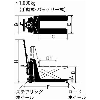 （株）をくだ屋技研 ハイキャッチ HC ハイキャッチ HC-10A-45