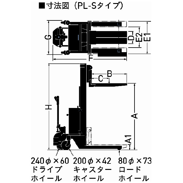 （株）をくだ屋技研 自走式パワーリフター PL-S 自走式パワーリフター PL-S800-15