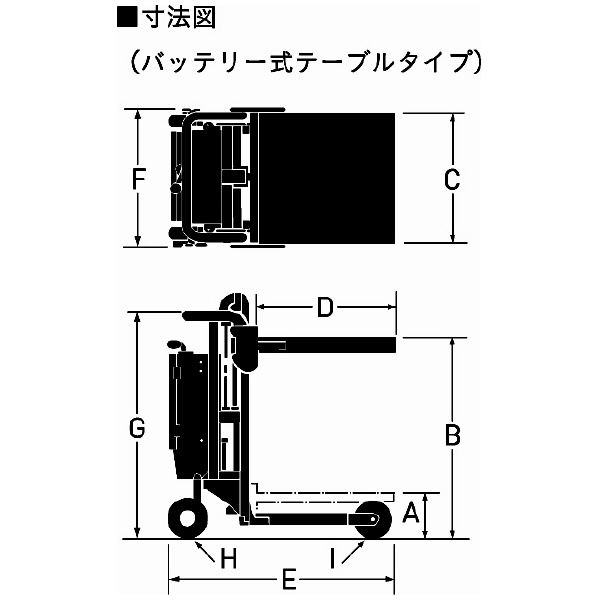 （株）をくだ屋技研 サントカー バッテリー式 SC-D サントカー　バッテリー式 SC-D2-8-A