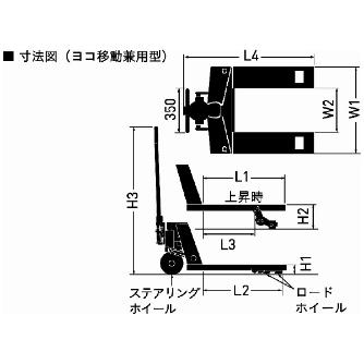 （株）をくだ屋技研 キャッチパレット 横移動兼用型 CPW キャッチパレット　横移動兼用型 CPW-15L-122