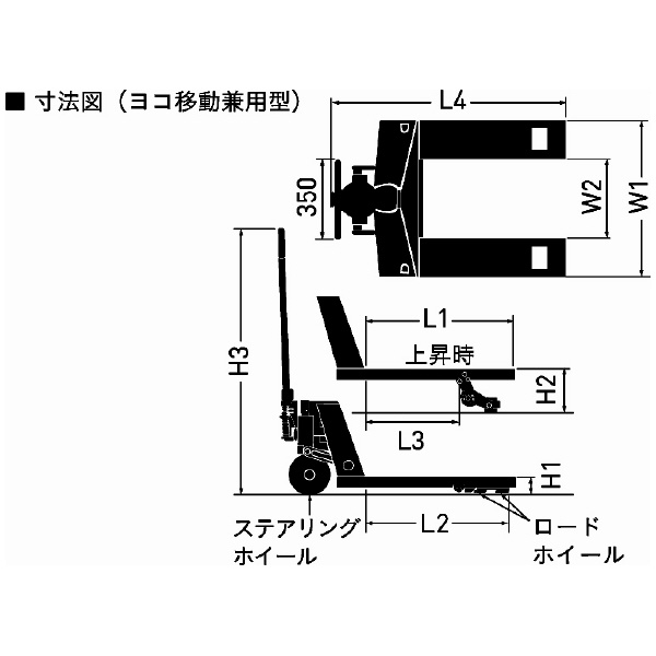 （株）をくだ屋技研 キャッチパレット 横移動兼用型 CPW キャッチパレット　横移動兼用型 CPW-15L-122