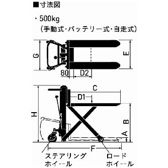 （株）をくだ屋技研 ハイキャッチ 自走式 HC-U5 ハイキャッチ　自走式 HC-U5B-70