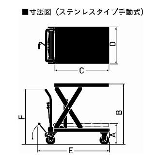 （株）をくだ屋技研 リフトテーブルキャデ LT-H リフトテーブルキャデ LT-H250-8SU