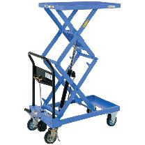 （株）をくだ屋技研 リフトテーブルキャデ LT-WH