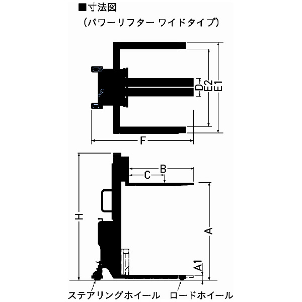 （株）をくだ屋技研 バッテリー式パワーリフター ワイドタイプ PL-D バッテリー式パワーリフター　ワイドタイプ PL-D1000-15J