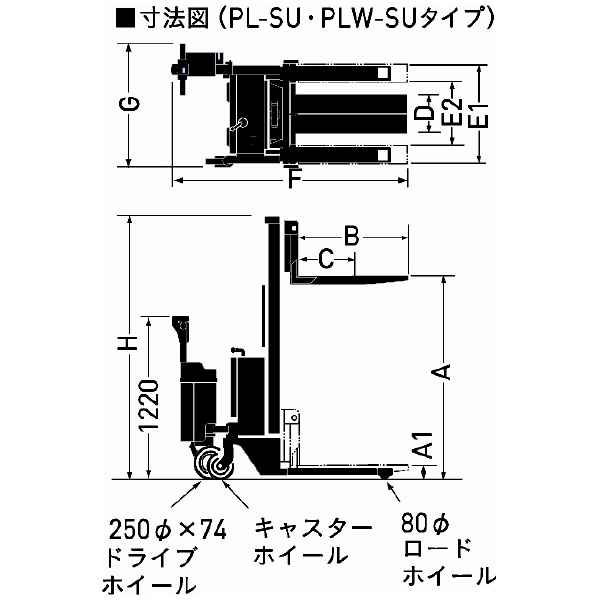 （株）をくだ屋技研 自走式パワーリフターSU仕様 PLW-SU 自走式パワーリフターＳＵ仕様 PLW-SU500-25
