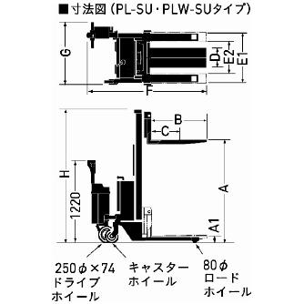 （株）をくだ屋技研 自走式パワーリフターSU仕様 PLW-SU 自走式パワーリフターＳＵ仕様 PLW-SU800-25L