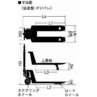 （株）をくだ屋技研 キャッチパレットトラック 低音型 CP キャッチパレットトラック　低音型 CP-15S-107T