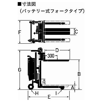 （株）をくだ屋技研 サントカー バッテリー式 SC-D サントカー　バッテリー式 SC-D2-8F-A