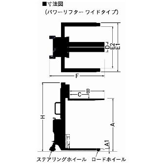 （株）をくだ屋技研 自走式パワーリフター ワイドタイプ PL-SU 自走式パワーリフター　ワイドタイプ PL-SU800-15J