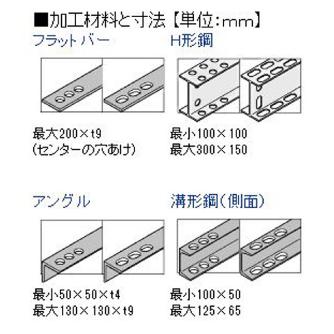 （株）オグラ 電動油圧パンチャー HPC 電動油圧パンチャー HPC-22